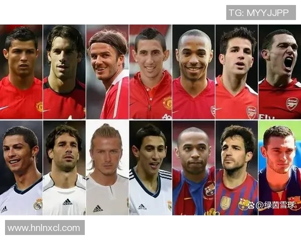 2020年全球足球明星排行榜揭晓谁是足坛之巅的王者