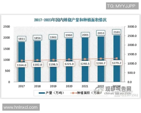 上海乒乓球队在联合会杯中的实力展现与未来发展潜力分析 上海乒乓球队在联合会杯中的实力展现与未来发展潜力分析