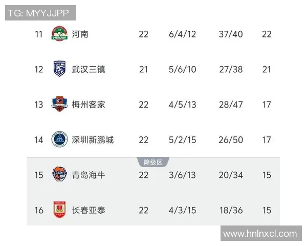 上海排球队以87分领跑大满贯积分榜展现强劲实力