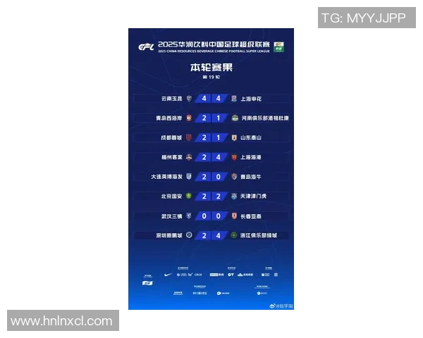 上海排球队在联合会杯积分榜中以60分稳居第一名