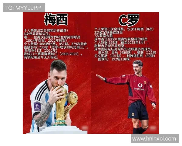 全球顶尖足球明星最新排名揭晓引发热议与关注