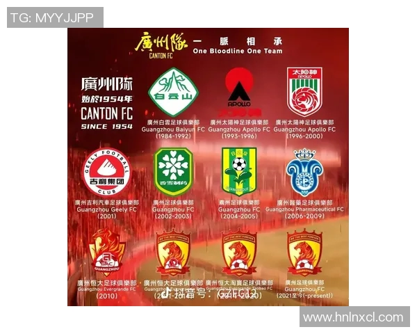 广州足球队逆袭之旅的真实记录与激情瞬间分享 广州足球队逆袭之旅的真实记录与激情瞬间分享