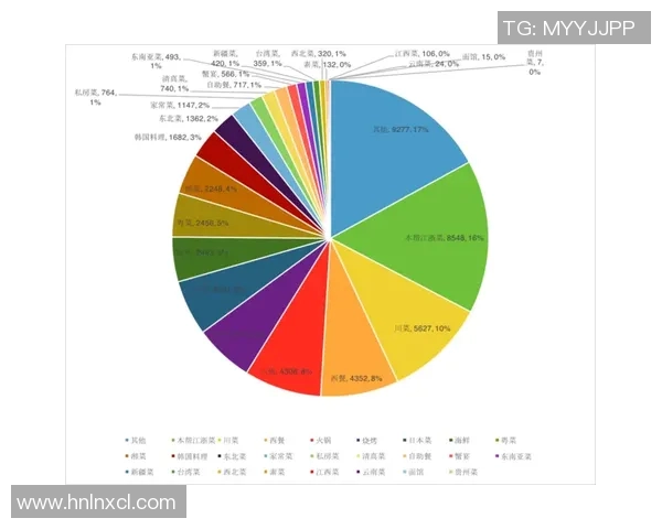 成都乒乓球队在联合会杯中的节奏表现分析与点评