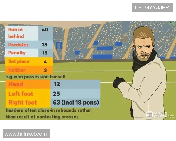 武汉足球队在冠军赛中的节奏表现分析与战术解读