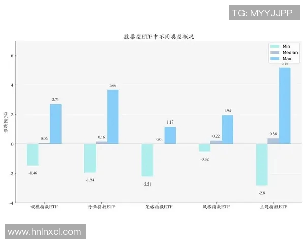 成都网球队灵活性表现的数据分析与策略探讨