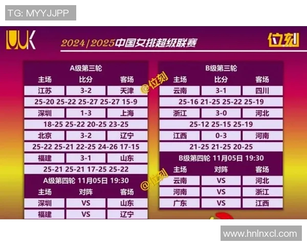 成都足球队强势领跑大师赛积分榜积分达到72分引发热议